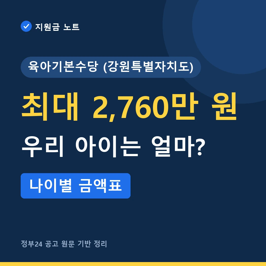 강원 육아기본수당 총정리｜나이별 금액·대상·신청 시기 한눈에