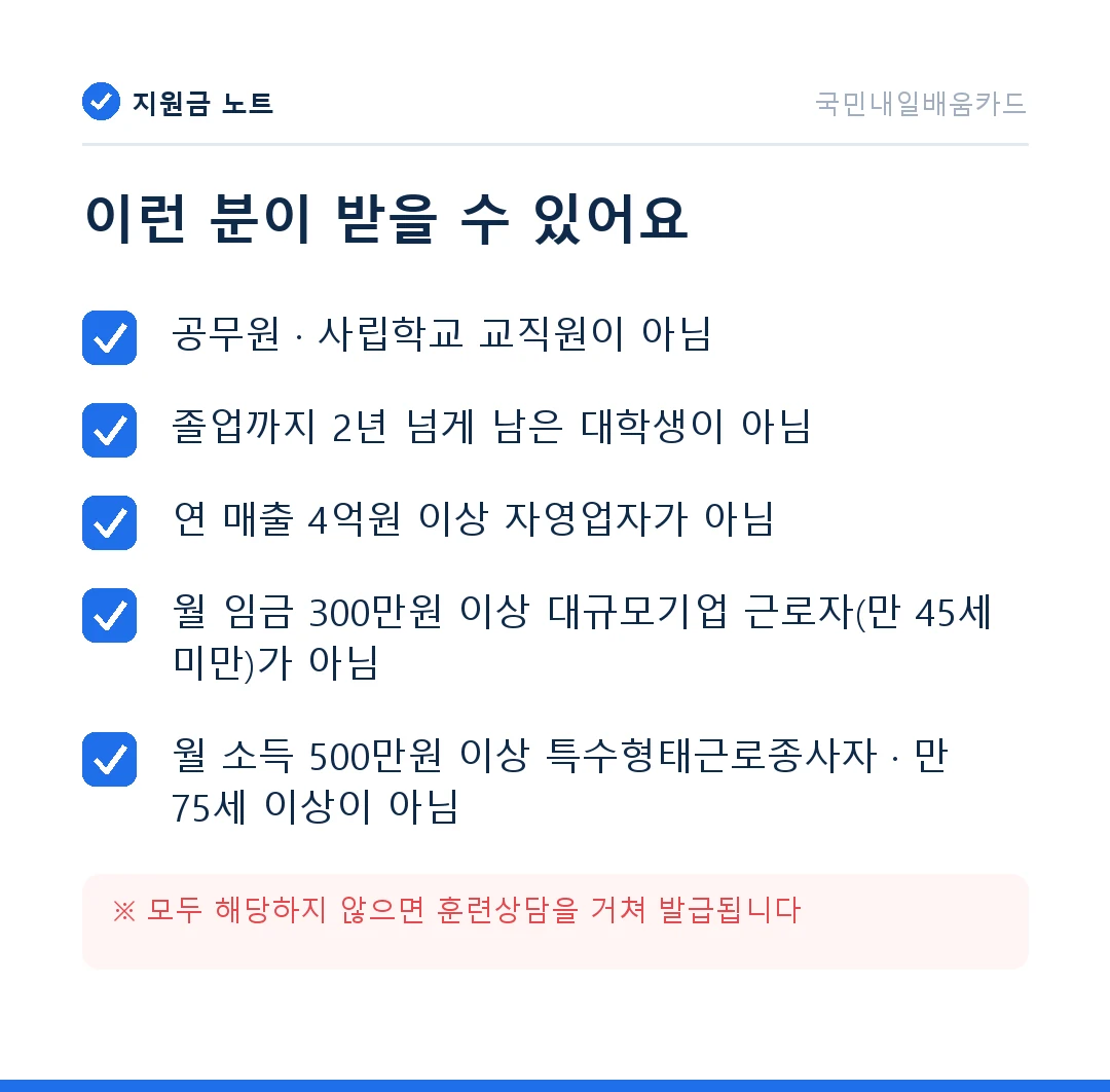 자격 조건: 공무원 · 사립학교 교직원이 아님 / 졸업까지 2년 넘게 남은 대학생이 아님 / 연 매출 4억원 이상 자영업자가 아님 / 월 임금 300만원 이상 대규모기업 근로자(만 45세 미만)가 아님 / 월 소득 500만원 이상 특수형태근로종사자 · 만 75세 이상이 아님